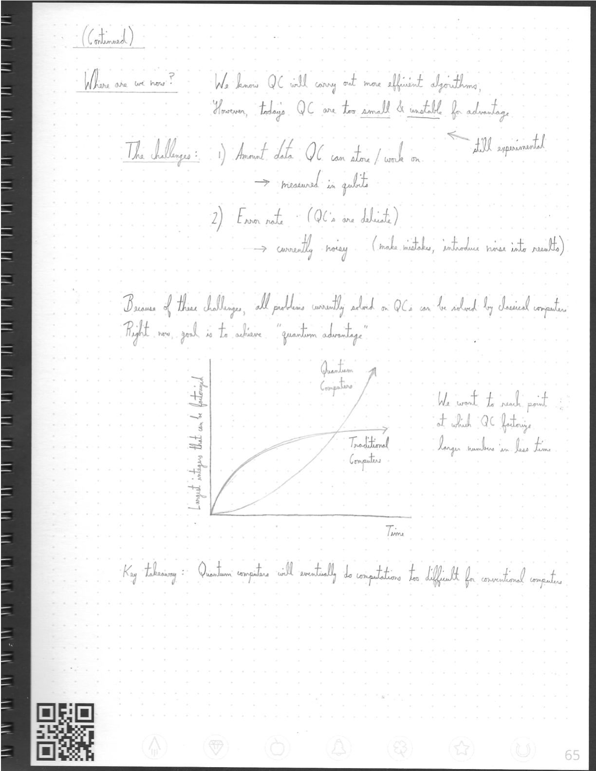 Notes from “Why Quantum Computing?